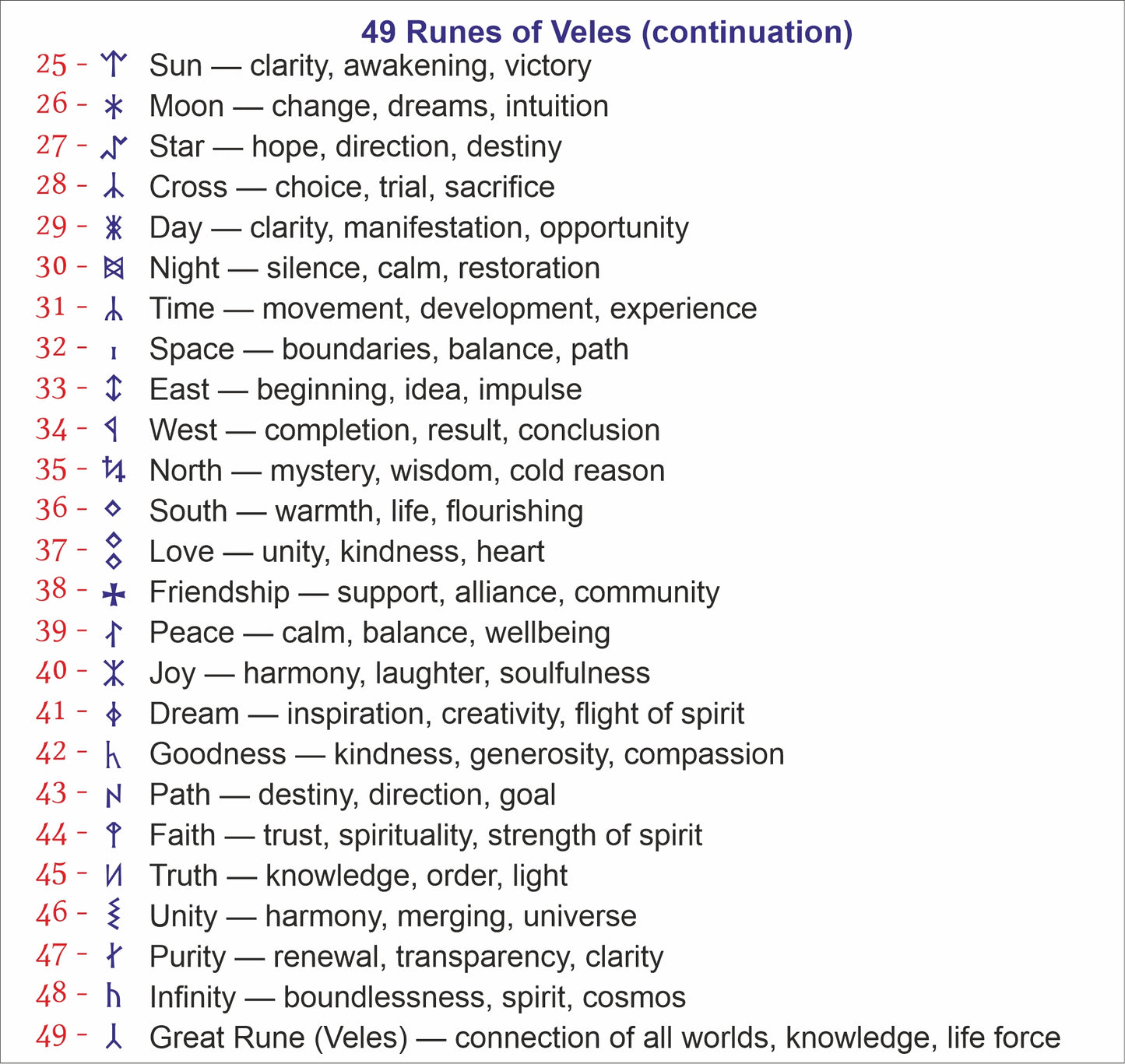 Brass Rune Coin Pendant with Personalization - Norse Amulet Gift