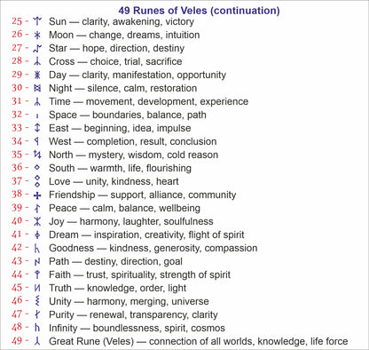 Brass Rune Coin Pendant with Personalization - Norse Amulet Gift